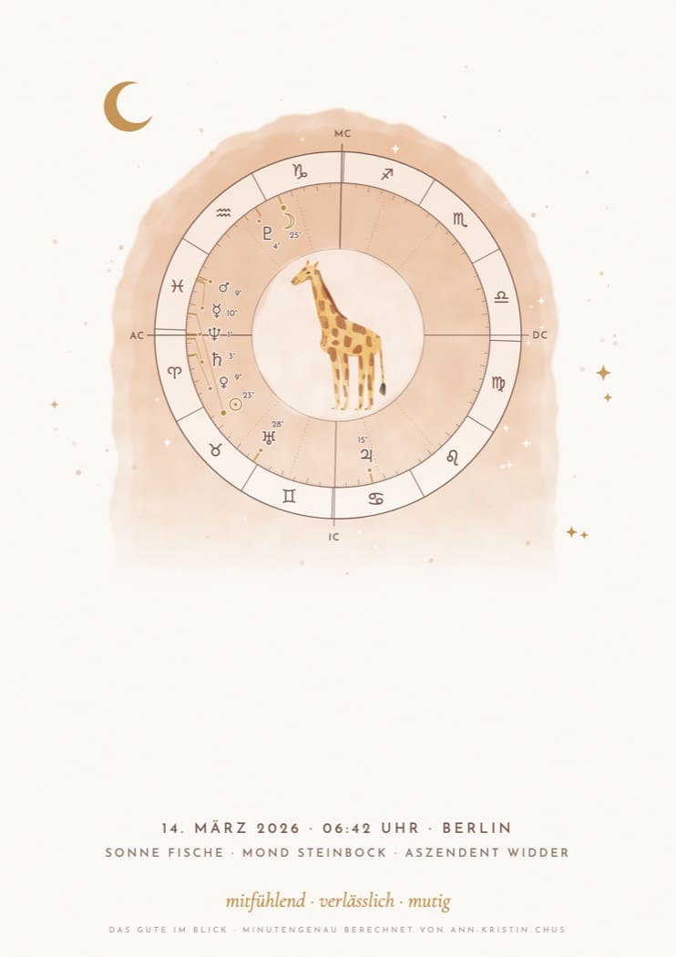 Geburtshoroskop als Bild, Motiv Giraffe, Beispielname Jonas