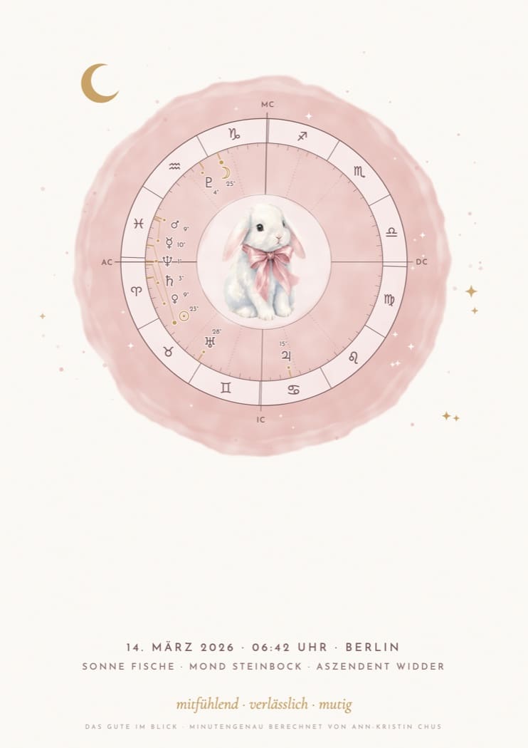 Geburtshoroskop als Bild, Motiv Hase, Beispielname Lotta