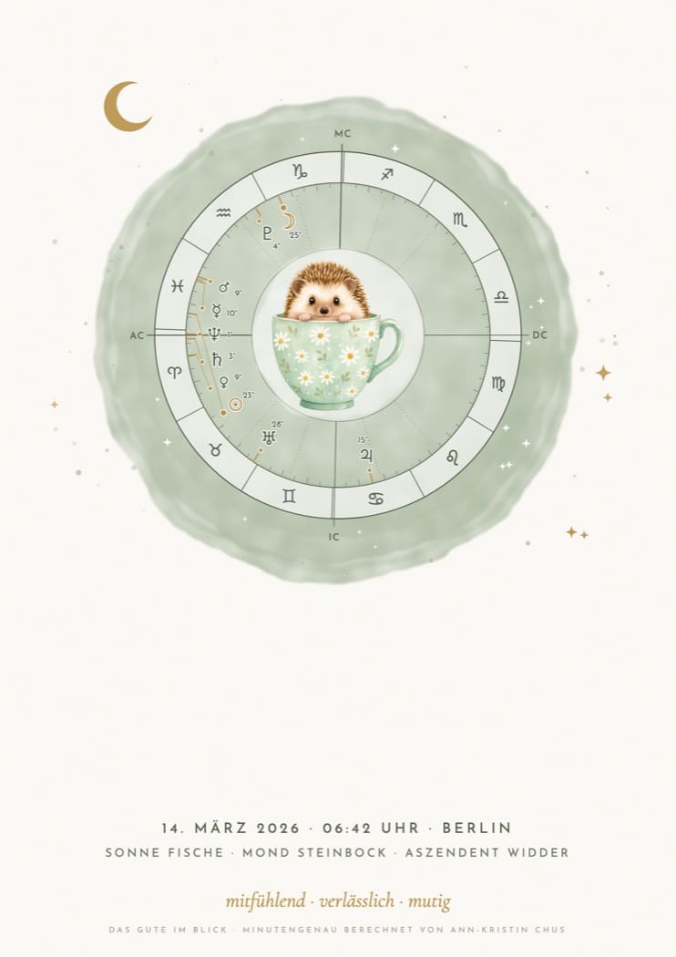 Geburtshoroskop als Bild, Motiv Igel, Beispielname Paul