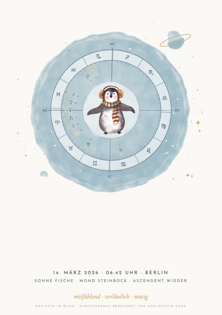 Geburtshoroskop als Bild, Motiv Pinguin, Beispielname Ben