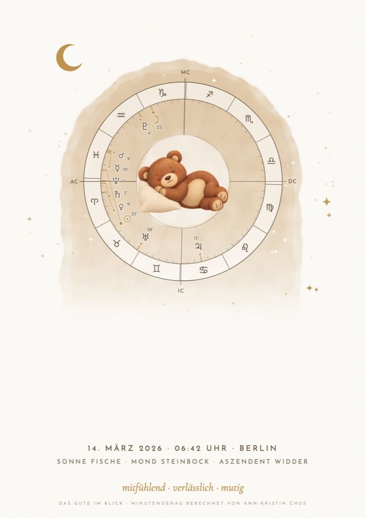 Geburtshoroskop als Bild, Motiv Teddy, Beispielname Emil